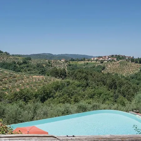 La Fraschetta Casa vacanze